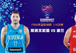 欧洲篮球联赛最新排名